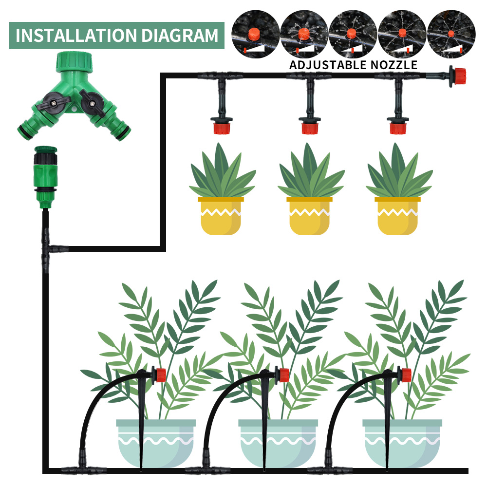 Szklarnia 15M-30M System nawad – Urban Farming System recenzja i cena