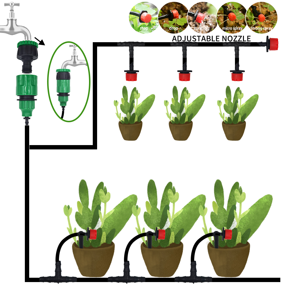System nawadniania mikro kropl – Urban Farming System recenzja i cena