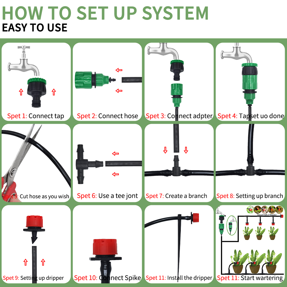 System nawadniania mikro kropl – Urban Farming System recenzja i cena